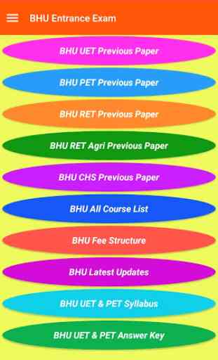 BHU Entrance Exam 1