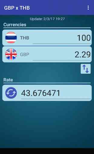 British Pound x Thai Baht 2