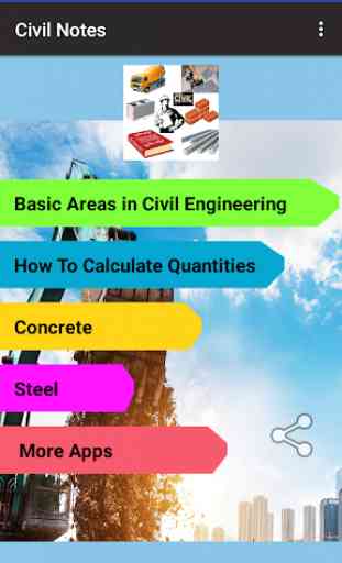 Civil Engineering Notes (Quantity Notes) 1