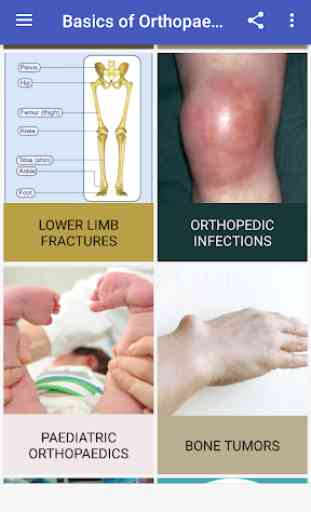 Clinical Orthopaedics Surgery 2