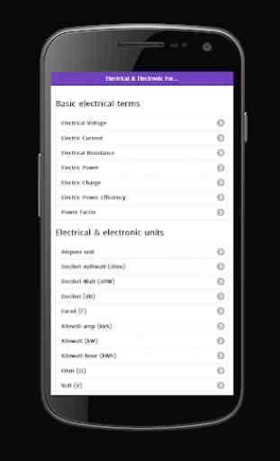 Electrical & Electronic Formulas 1