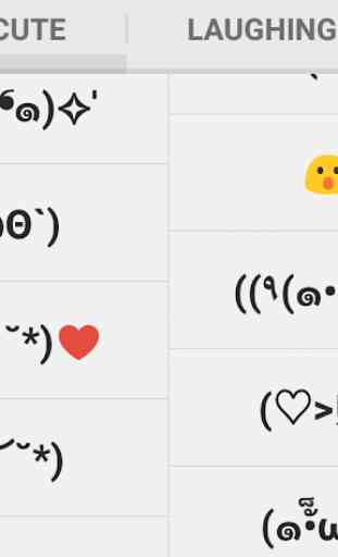 Emoticon and Emoji Keyboard 2