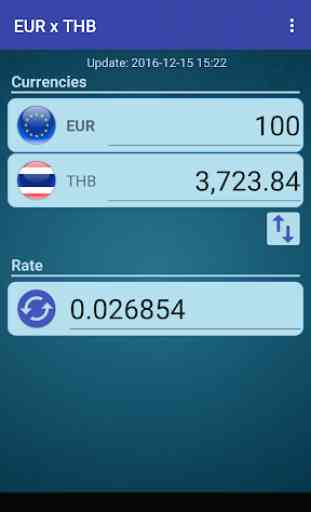 Euro x Thai Baht 1