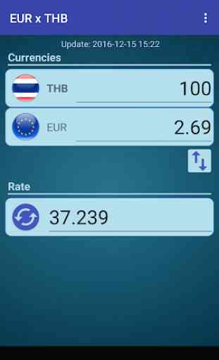 Euro x Thai Baht 2