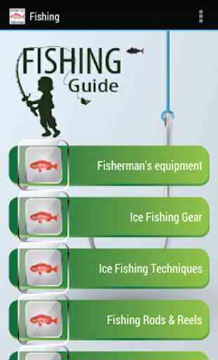 Fishing. How to Fishing. Fishing Tips and Metods. 1