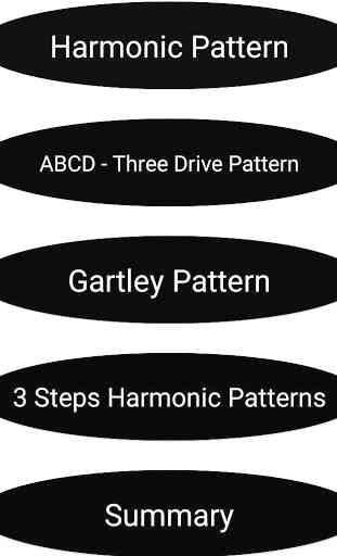 Harmonic Patterns 1