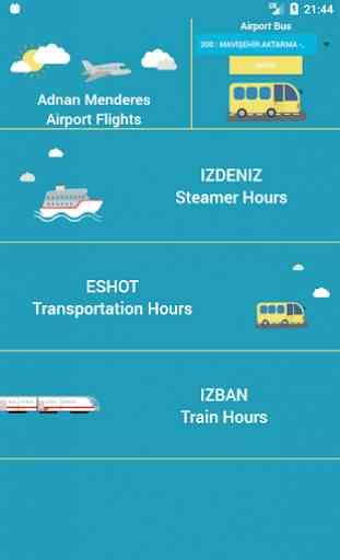 Izmir Transportation Guide 1