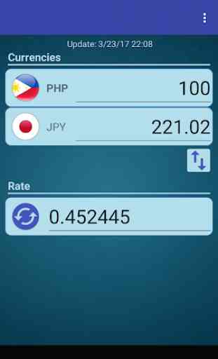 Japan Yen x Philippine Peso 2