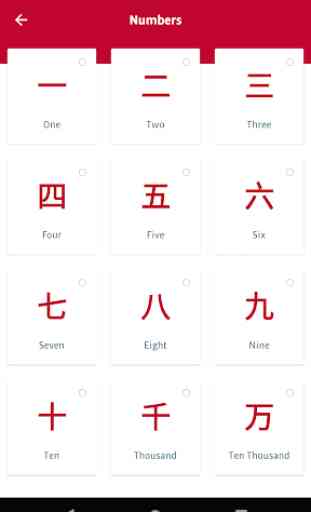 Japanese Kanji Study 4