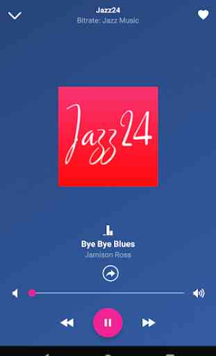 Jazz & Blues Music Radio 2020 2