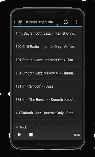 Jazz FM Radio 4