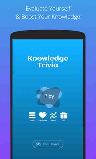 Knowledge Trivia - Latest General Knowledge Quiz 1
