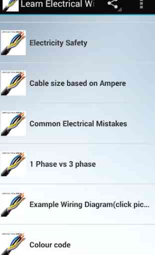 Learn Electrical Wiring 1