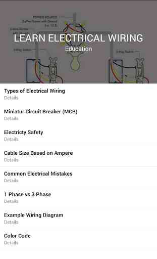 Learn Electrical Wiring 1