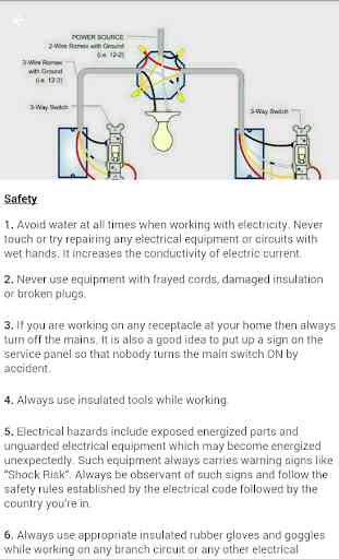 Learn Electrical Wiring 2
