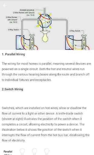 Learn Electrical Wiring 4