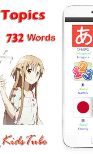 Learn Japanese Vocabulary Lite 2