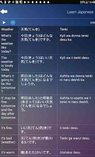 Learn & Speak Japanese Language Audio Course 4