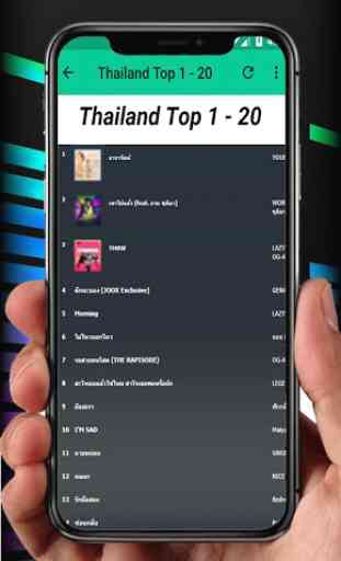 New Joox - Top 100 Thailand Songs Chart 3
