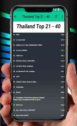 New Joox - Top 100 Thailand Songs Chart 4