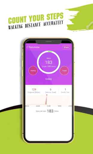 Pedometer 2018: Step Counter & Heart Rate Monitor 1