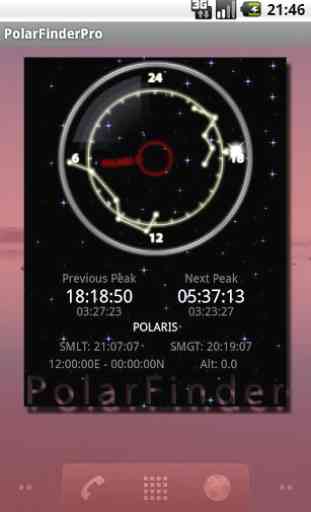 PolarFinder - SigmaFinder PRO 2