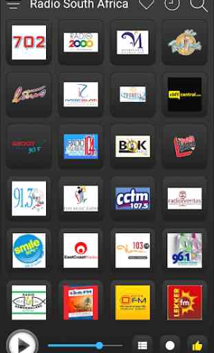 South Africa Radio Stations - South Africa FM AM 2