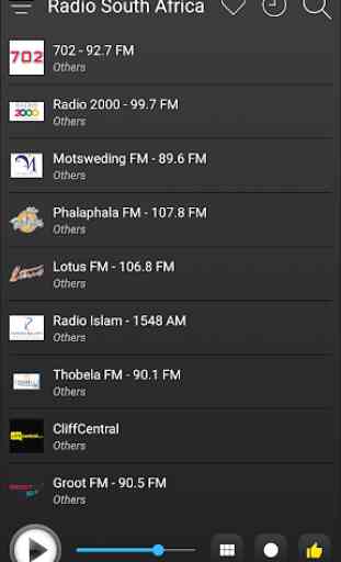 South Africa Radio Stations - South Africa FM AM 4