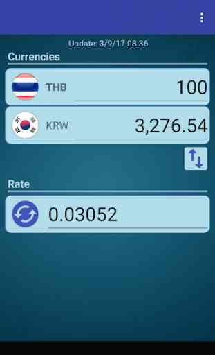 South Korea Won x Thai Baht 2