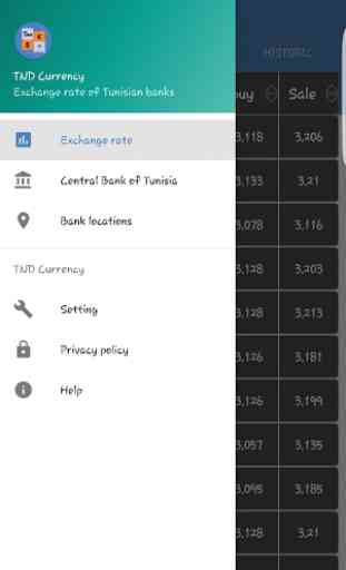 TND Exchange Rate & Currency Converter 2