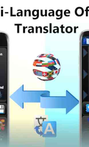 Translator OCR (Offline Multi-Language Translator) 1