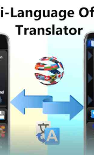 Translator OCR (Offline Multi-Language Translator) 4