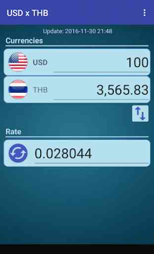 US Dollar to Thai Baht 1