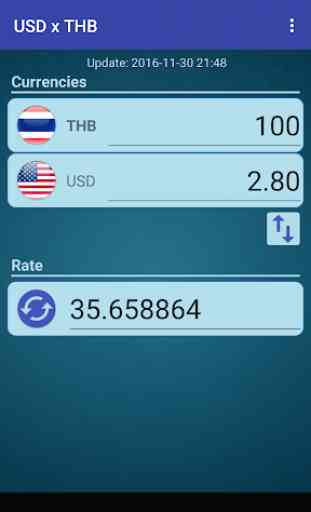 US Dollar to Thai Baht 2