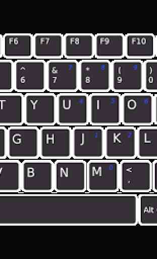 Virtual Keyboard & Virtual Keyboard For Android 2