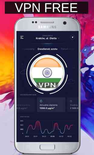 VPN INDIA - Free Proxy  2