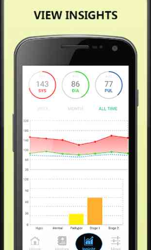 Blood Pressure : BP Info Diary Health Checker Test 2