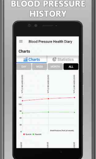 Blood Pressure Check Diary: BP Info 3