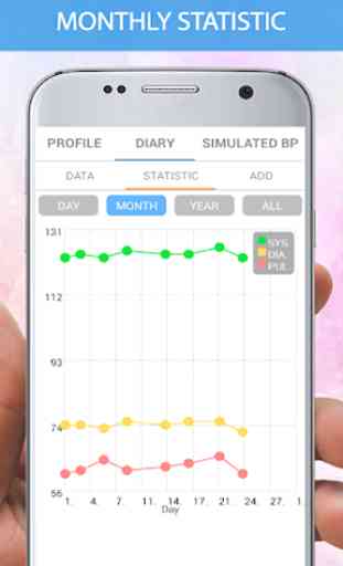 Blood Pressure Checker Diary - BP Info -BP Tracker 3