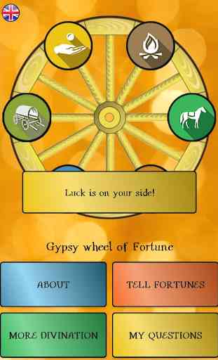 Gypsy Wheel of Fortune 1