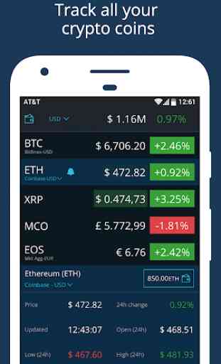 HODL - Real-Time Cryptocurrency Prices & News 1