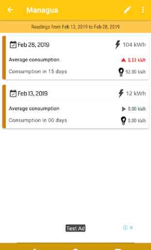Home Electrical Consumption 2
