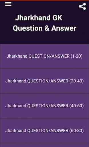 Jharkhand Gk Question Answer in Hindi 1