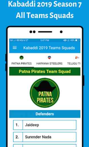 Kabaddi 2019 Teams Squads, Players List (Season 7) 1