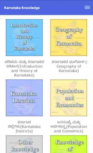 Karnataka Knowledge 1