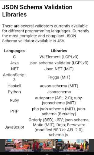 Learn JSON Complete Guide Offline 3