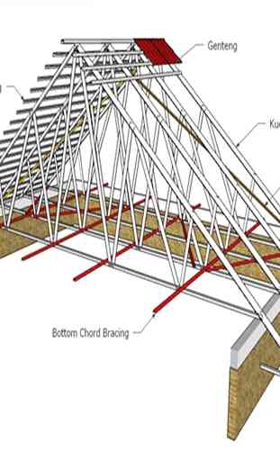 Lightweight steel roof truss design 3
