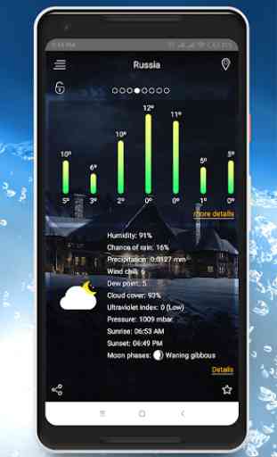 Local Weather Forecast 4