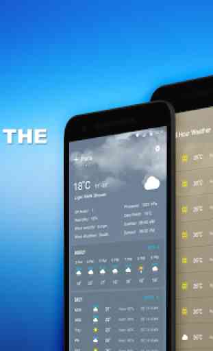 Local Weather Forecast 2