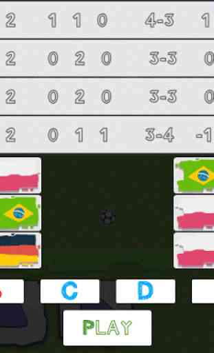 PlayHeads: Soccer All World Cup 4